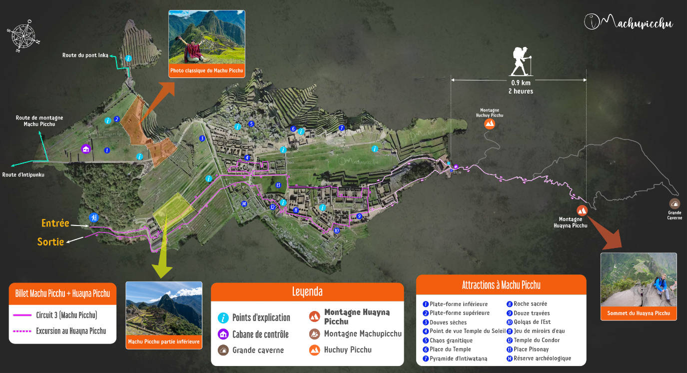 Carte des billets pour le Machu Picchu et le Huayna Picchu