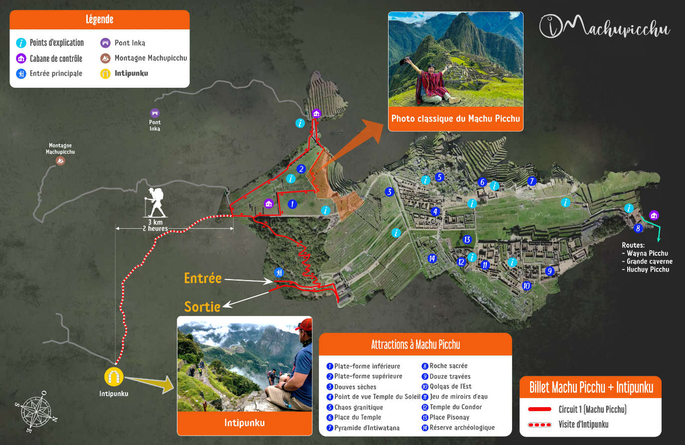 Carte des billets pour le Machu Picchu et l'Inti Punku