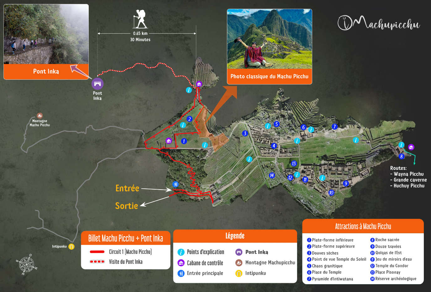 Carte des billets pour le Machu Picchu et le pont Inka